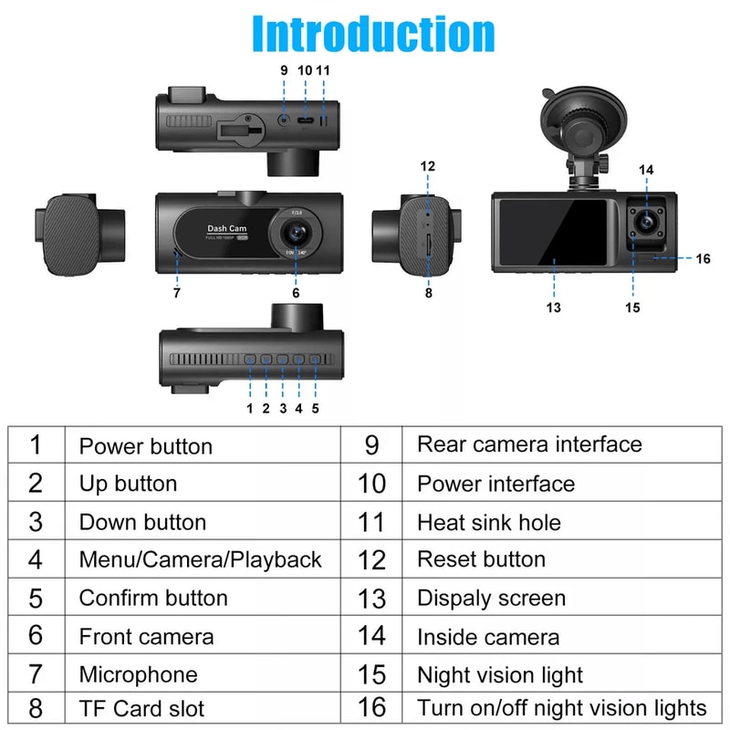 HD 1080P Car Dash Camera With Night Vision Front Rear Inside DVR 5