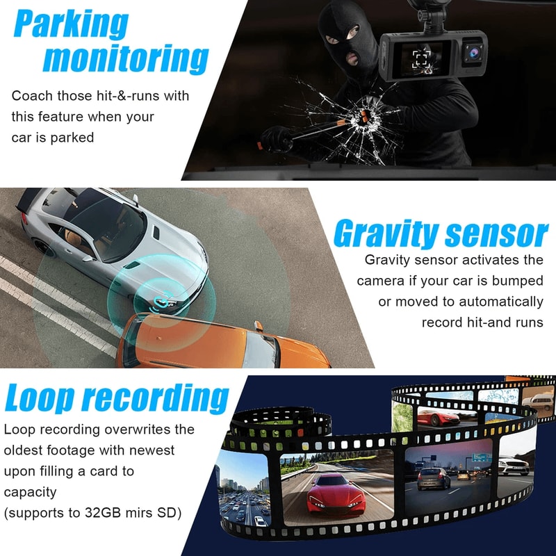 HD 1080P Car Dash Camera With Night Vision Front Rear Inside DVR 2