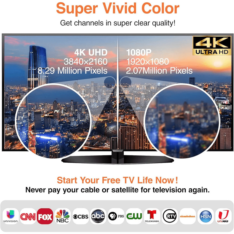 3600 Miles Digital TV Antenna Indoor HDTV Amplified Signal Booster 4K Long Range USB Powered Coax C 2