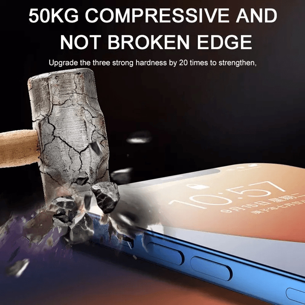 3Pack Tempered Glass Screen Protector For IPhone 16 16 Plus 16 Pro 16 Pro Max Ultimate Protection 7