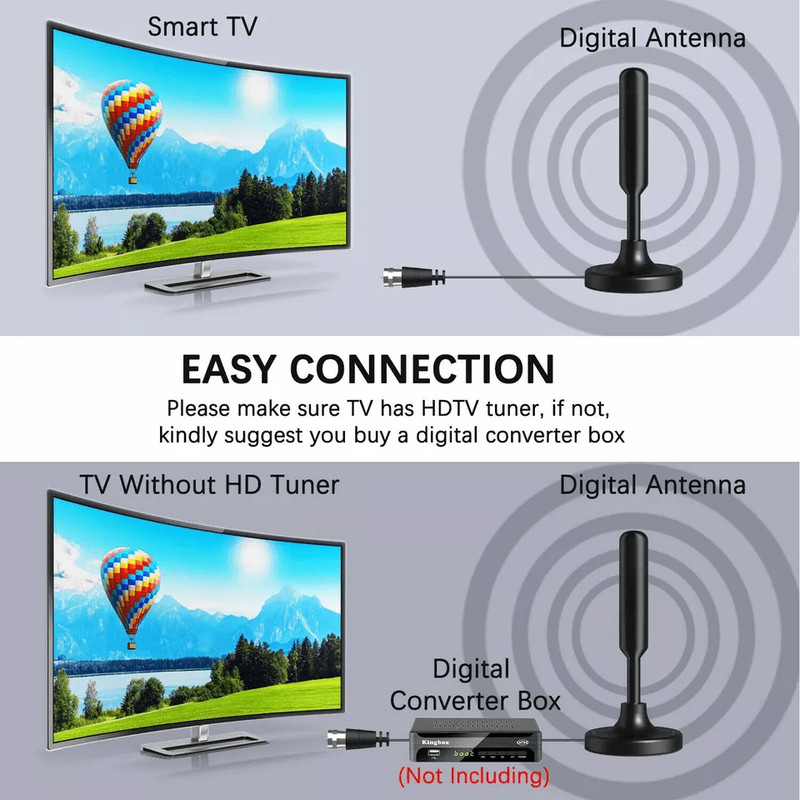 Digital HD TV Antenna Indoor 4K HDTV Long Range Signal Booster 4