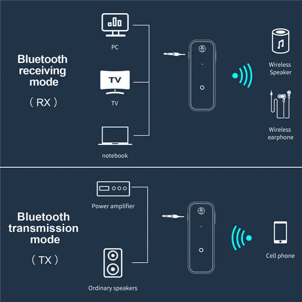 USB Wireless Bluetooth Transmitter Receiver Audio Adapter Aux For Car TV PC Headphones Bluetooth 7