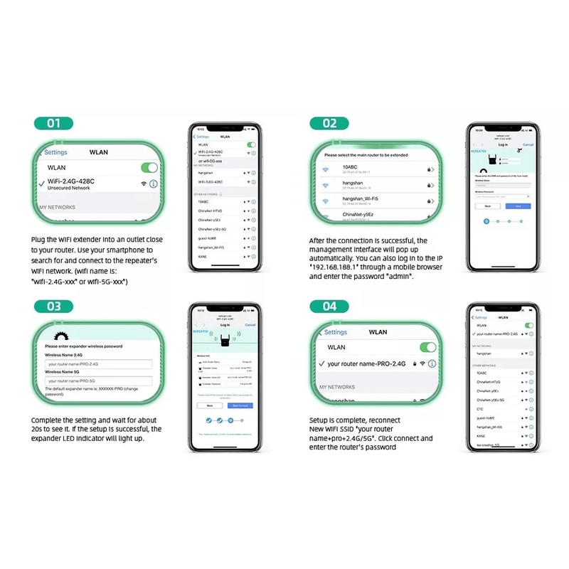 HighSpeed Wireless Signal Repeater WiFi Range Extender And Network Router Booster With Coverage For 9