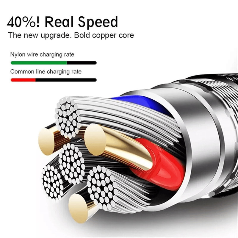 Heavy Duty Pack IPhone Charging Cables Nylon Braided USB Charger Cord For Apple IPhoneiPad Fast Cha 11