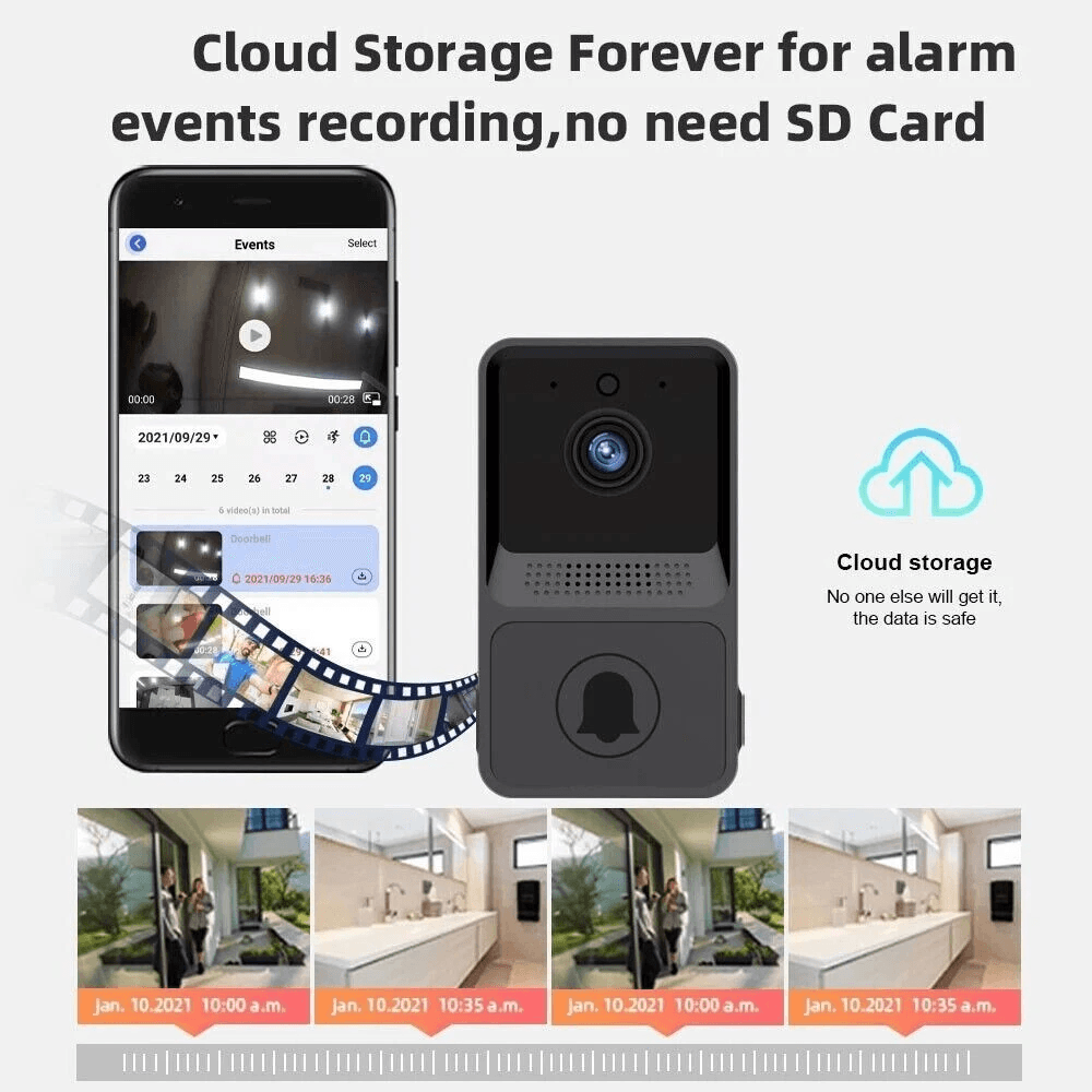 Smart Wireless WiFi Video Doorbell With Intercom HD Camera Night Vision 2Way Audio Chime Home Secu 5
