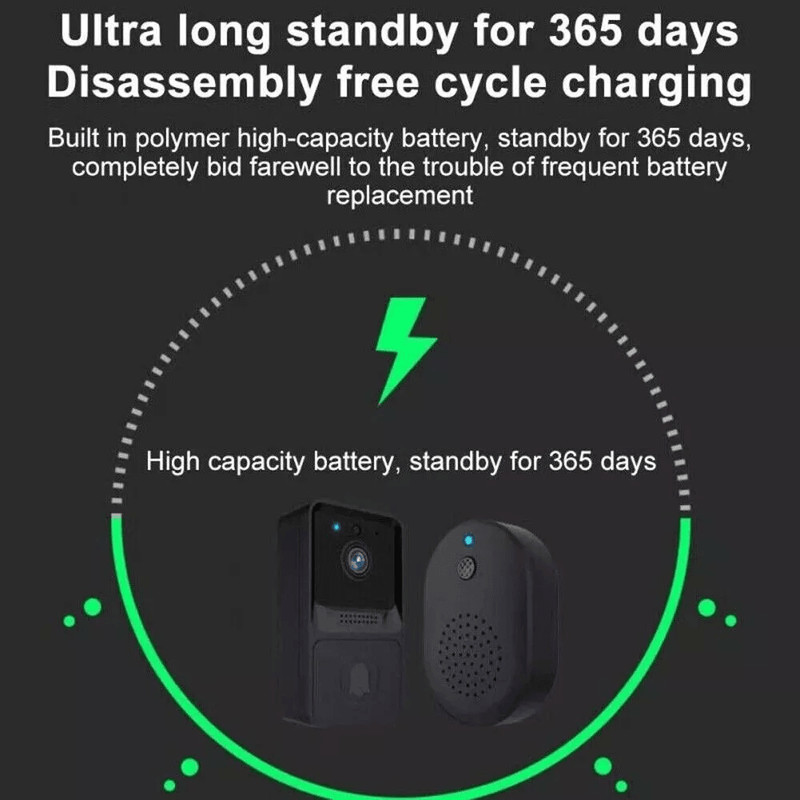 Smart Wireless WiFi Video Doorbell With Intercom HD Camera Night Vision 2Way Audio Chime Home Secu 10