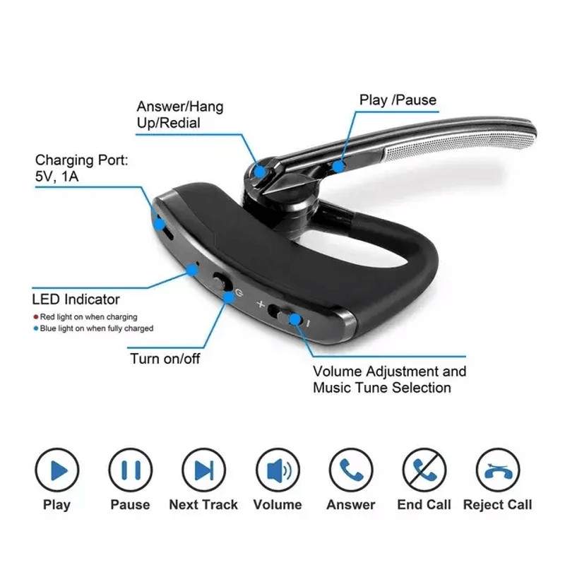 Wireless Bluetooth Headset With Noise Cancelling Mic Ideal Earpiece For Truck Drivers Call Centers 16