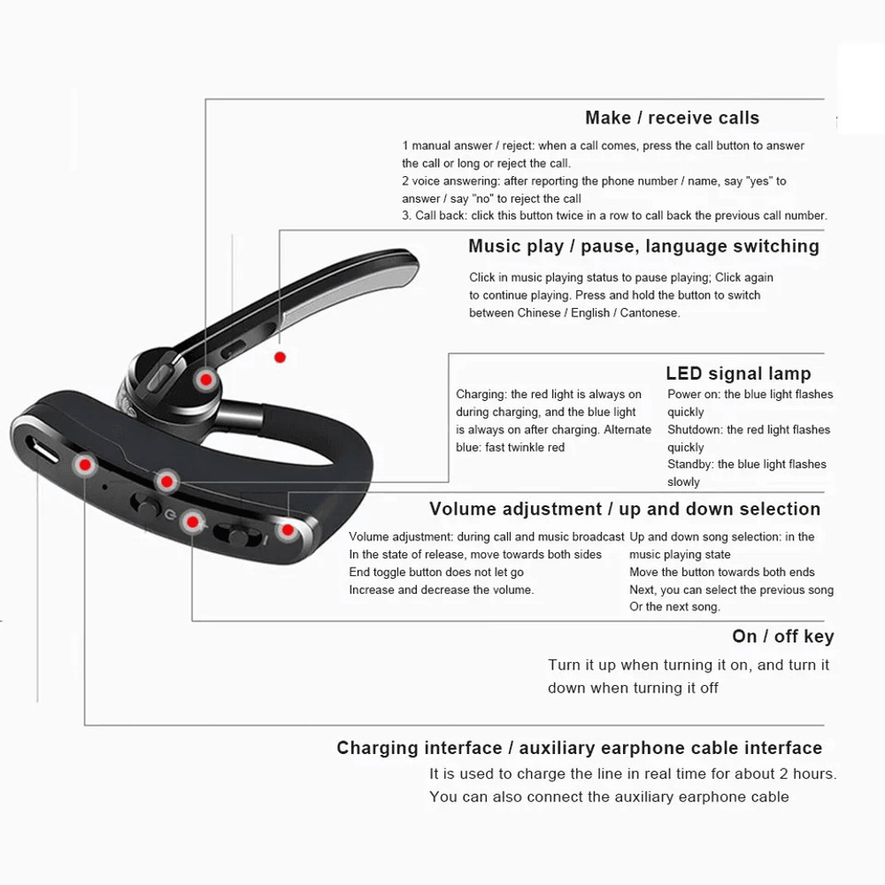 Wireless Bluetooth Headset With Noise Cancelling Mic Ideal Earpiece For Truck Drivers Call Centers 14