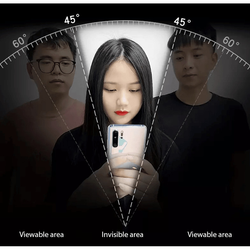 AntiSpy Tempered Glass Screen Protector For Samsung Galaxy S21 Ultra 5G Privacy Shield ScratchResis 1