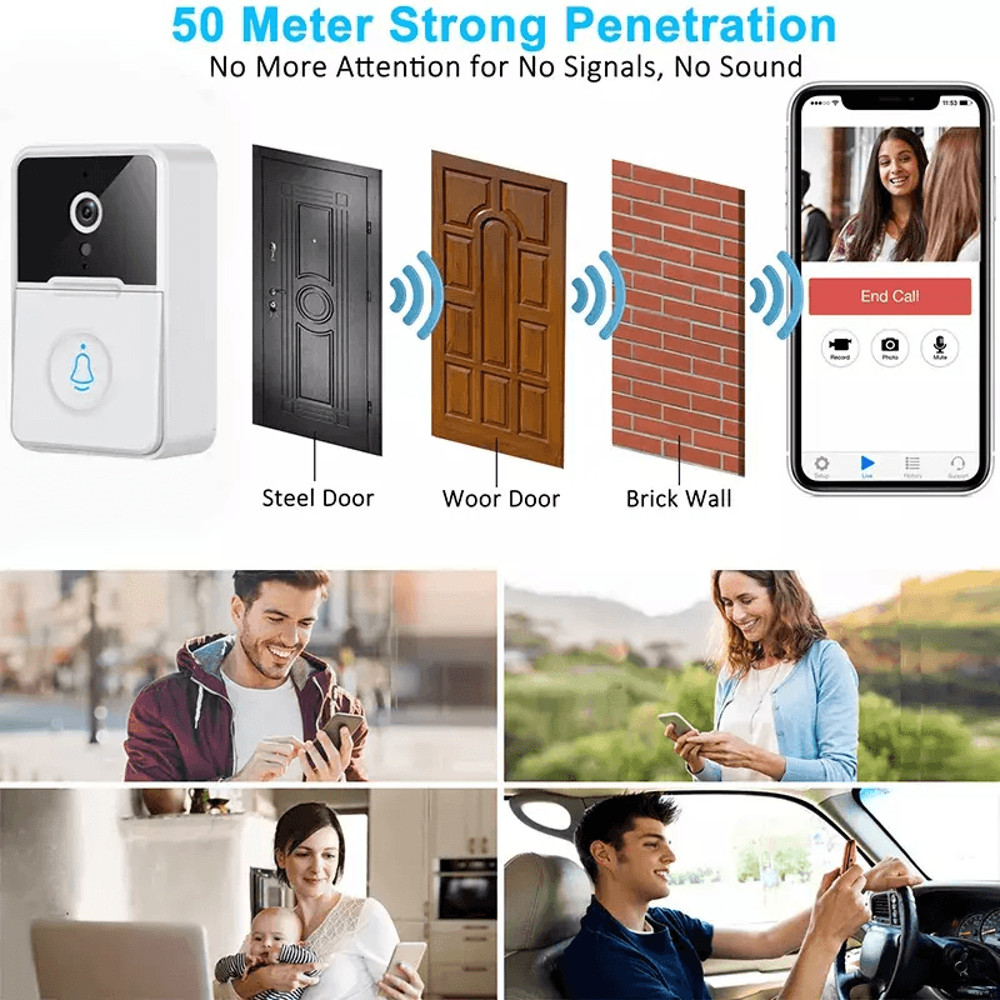 Wireless Security Smart WiFi Doorbell With Intercom Video Camera 2Way Audio Chime Door Ring Bell F