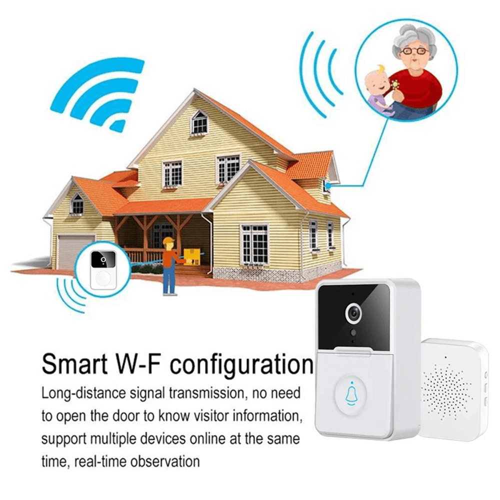 Wireless Security Smart WiFi Doorbell With Intercom Video Camera 2Way Audio Chime Door Ring Bell F