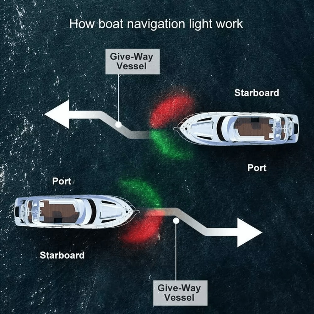 Waterproof Boat Navigation Light LED Red Green Bow Marine Pontoon Lamp 5