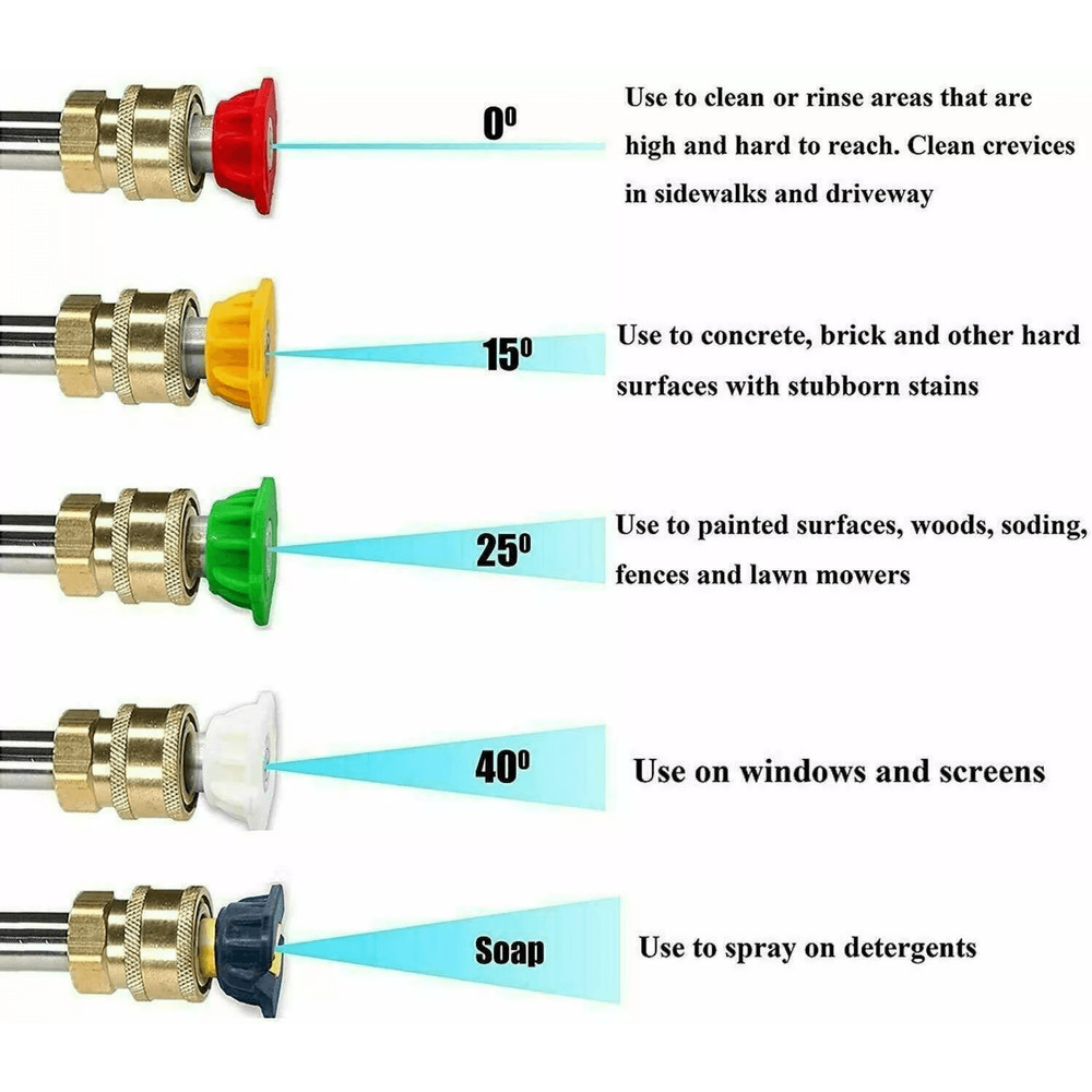 2X 5pcs Pressure Washer Spray Tips Nozzles Kit  High Power Quick Connect 14 Set For Car Roof And Ga 3