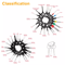 Electrical Pin Ejector Wire Kit Extractor Connector Puller Terminal Removal Tool Set For Car Bike 3