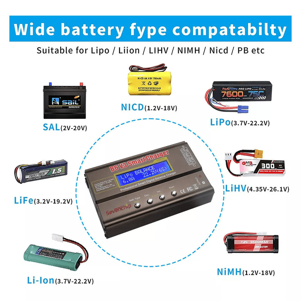 RC Lipo Smart Battery Balance Charger  Discharger HighPower MultiChemistry Charger For NiMH LiHV Li 2