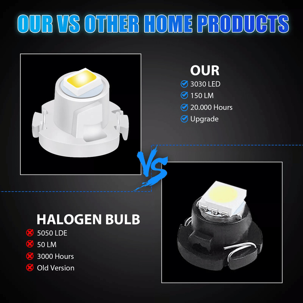 20x White Neo Wedge LED Dash Switch AC Climate Control HVAC Light Bulbs 12V Instrument Panel Replac 4