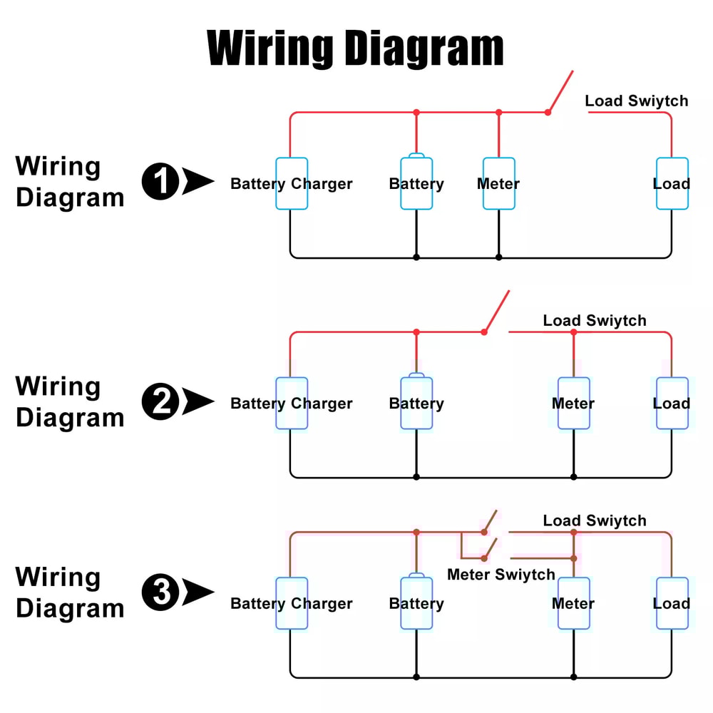 12V24V36V48V Battery Status Charge Digital Indicator Monitor Meter Gauge MultiVoltage Green Backlig 5