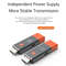 Wireless HDMI Video Dongle Adapter Transmitter Receiver Kit for PC Camera Laptop to TV Project