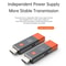 Wireless HDMI Video Dongle Adapter Transmitter Receiver Kit for PC Camera Laptop to TV Project