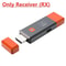 Wireless HDMI Video Dongle Adapter Transmitter Receiver Kit for PC Camera Laptop to TV Project