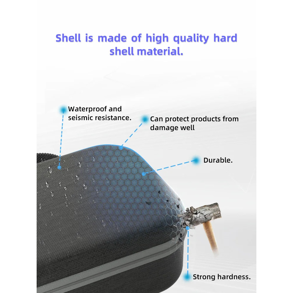 EVA Hard Case For PlayStation Portal Portable Travel Storage Bag For PS5 Console Accessories 3