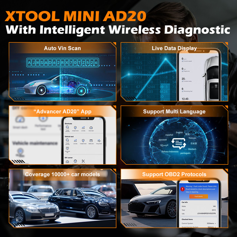 Mini Bluetooth 5.0 OBD2 Scanner Car Diagnostic Tool Full OBD2 Functions Code Reader for Android iOS Vehicle Scan
