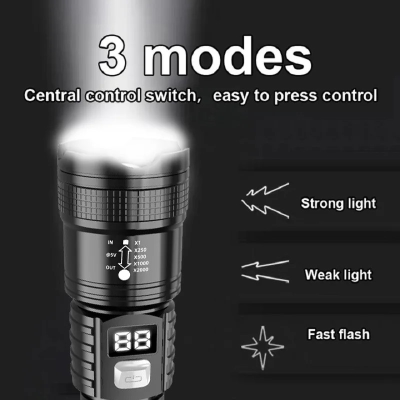 Multifunctional High Power LED Flashlight, USB Rechargeable Handheld Torch with Built-in Battery for Camping
