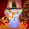 Inflatable Christmas Snowman Model Rotating LED Light Green Gloves Holiday Decor Toys And Household 1