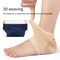 New Gel Heel Pads For Feet Care ShockAbsorbing Insoles For Cracked Skin Protection 1