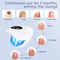 Nail Fungus Laser Treatment Device Wireless Infrared Toenail Repair Therapy