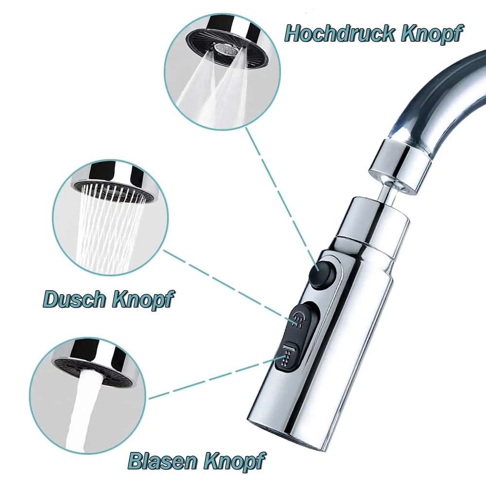 Premium 3 Mode Kitchen Faucet Aerator Anti Splash Water Saver 4