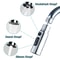 Premium 3 Mode Kitchen Faucet Aerator Anti Splash Water Saver 4