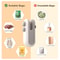 Mini Bag Sealer Handheld Heat Sealer For Food Storage Bags 2