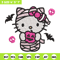 Hello Kitty Mummy Embroidery design, Hello Kitty Embroidery, Embroidery File, cartoon design, Digital download..jpg