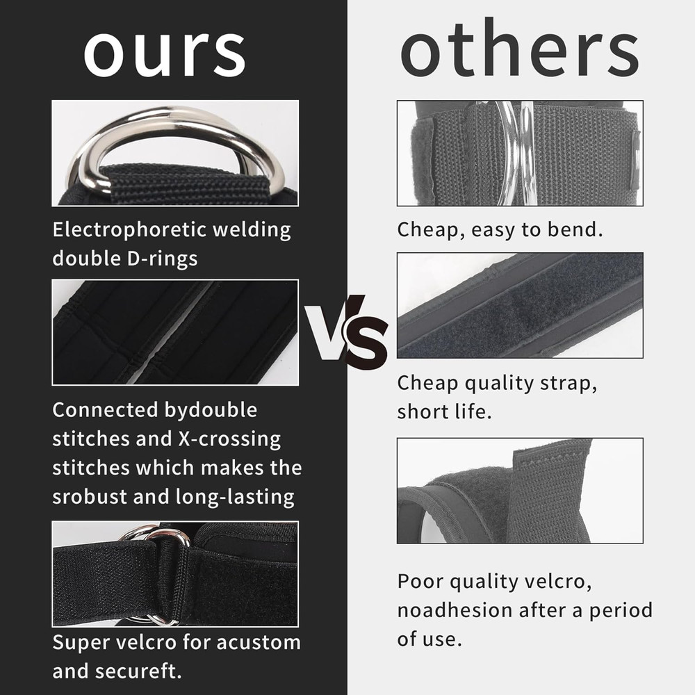 Fitness Ankle Buckle Training Device Adjustable Leg Hip Trainer With Secure Binding Strap For Resi 5