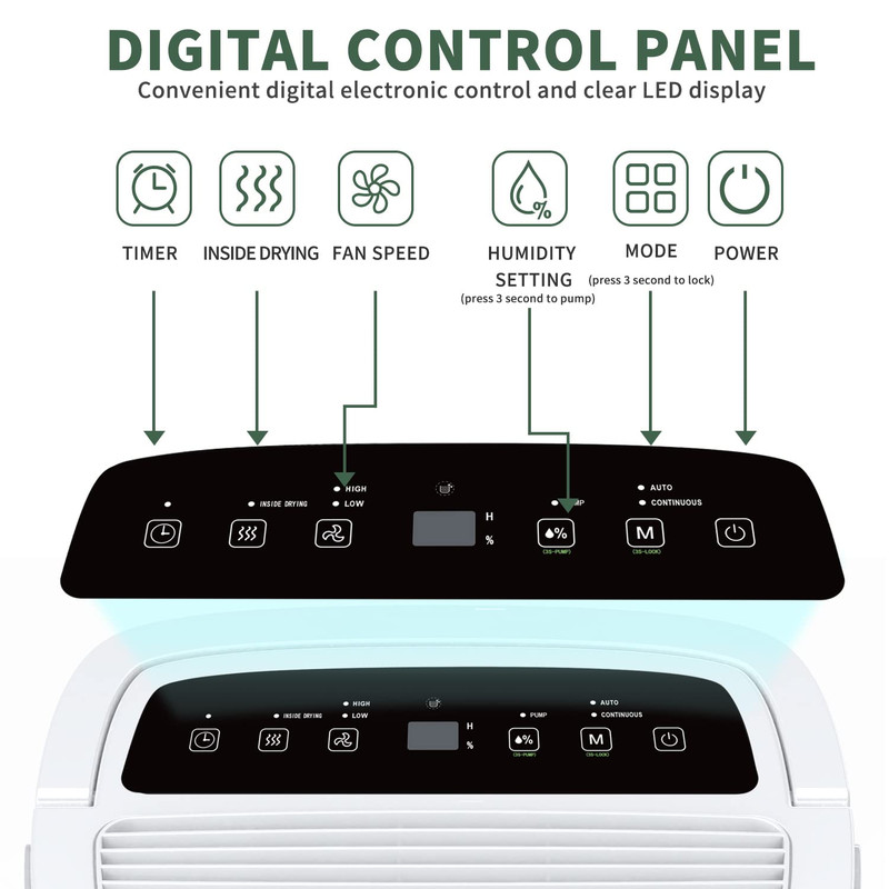 Shinco 150 Pints Energy Star Dehumidifier with WIFI & Pump for Large Spaces up to 7,000 Sq.Ft