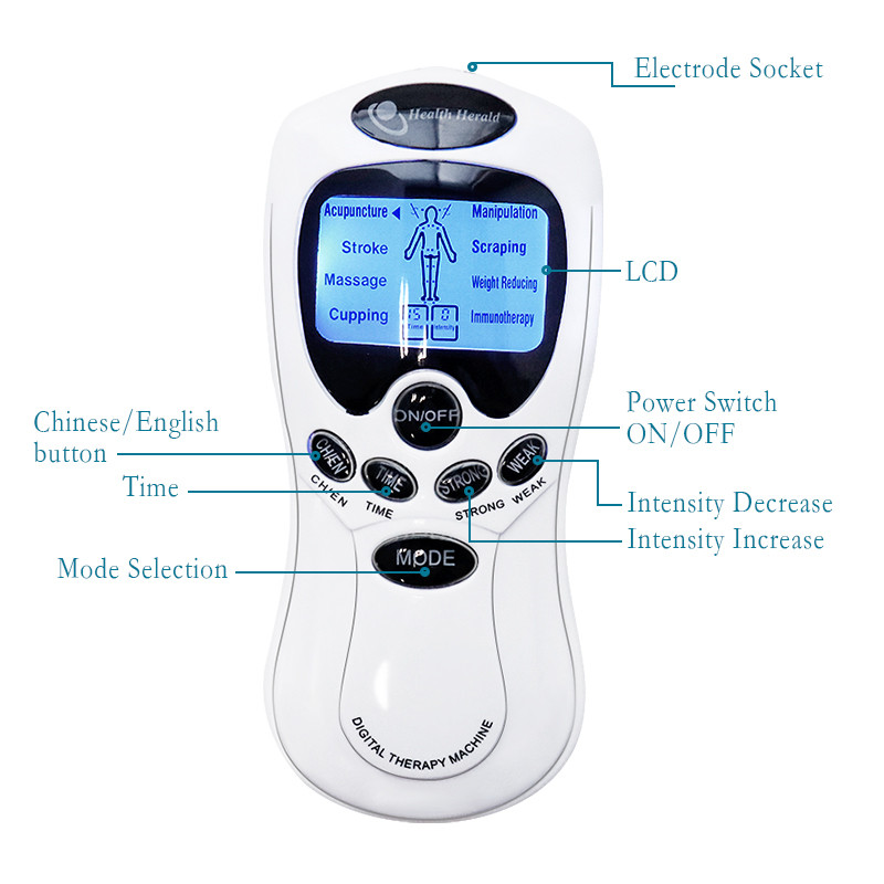 Dual Channel TENS Unit And EMS Muscle Stimulator For Effective Back Pain Relief Muscle Therapy And 2