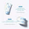 7PCS Milk Skin Care Set for Moisturizing Hydration, Facial Cleanser, Body Scrub, Hand Wax, Eye Cream, Sunscreen, Beauty
