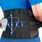 Double Pull Back Brace for Men & Women, Orthopedic Lumbar Support Belt with Spine Decompression for Back Pain Relief