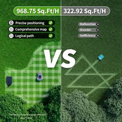 redkey mgc800 c-tof robotic, lawn mower with cable break detection, 45% climbing, app control