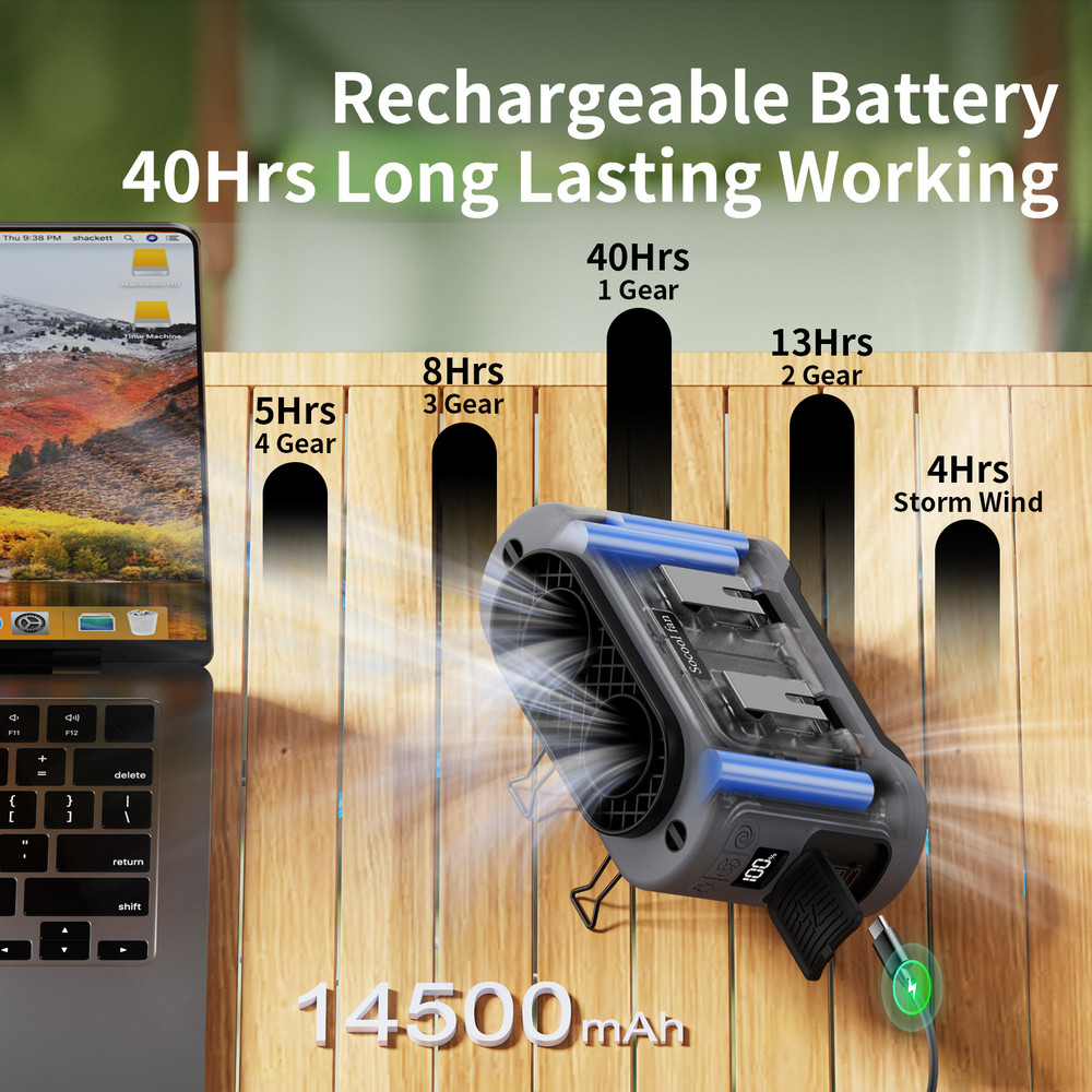 3-in-1 Cooling Waist Fan with Power Bank & Flashlight, 14500mAh Portable Fan with Dual Airflow Outlet for Outdoor Active