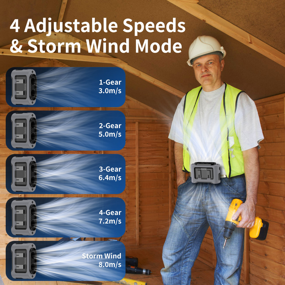 3-in-1 Cooling Waist Fan with Power Bank & Flashlight, 14500mAh Portable Fan with Dual Airflow Outlet for Outdoor Active