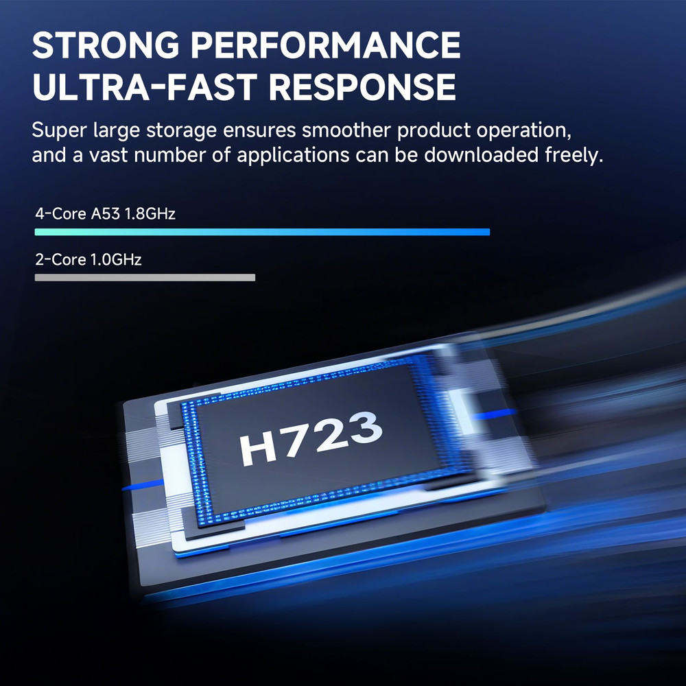 P30PRO Android 14 Smart Mini Projector 4K Supported Native 720p WiFi For Home Theater Outdoor Porta 2