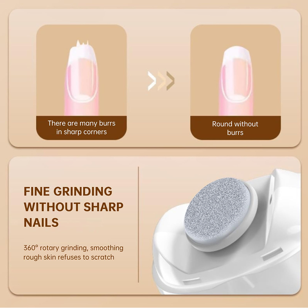 2-in-1 Electric Nail Clipper with LED Light Safe Automatic Nail Trimmer for Babies Adults and Seniors