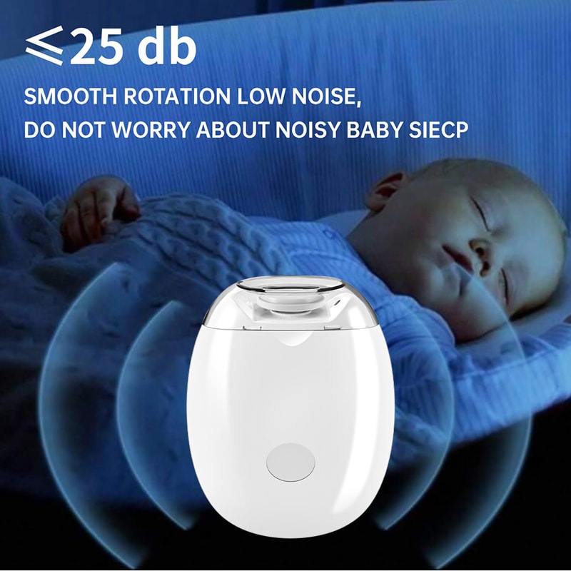 2-in-1 Electric Nail Clipper with LED Light Safe Automatic Nail Trimmer for Babies Adults and Seniors