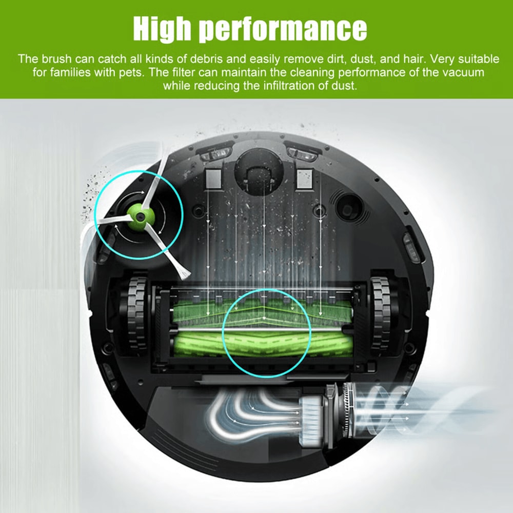 IRobot Roomba Spare Parts Bundle With HighPerformance Filters And Brushes 6
