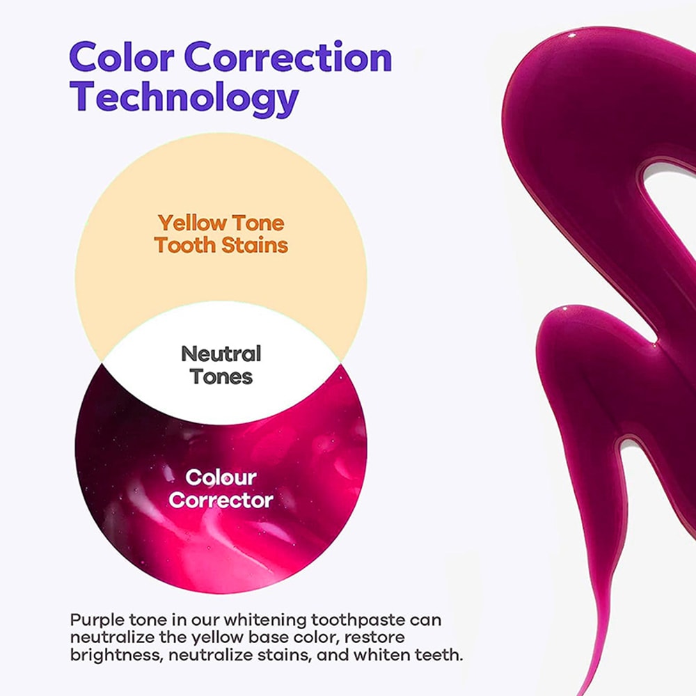 5D Teeth Whitening Stick for Fresh Breath and Surface Stain Removal