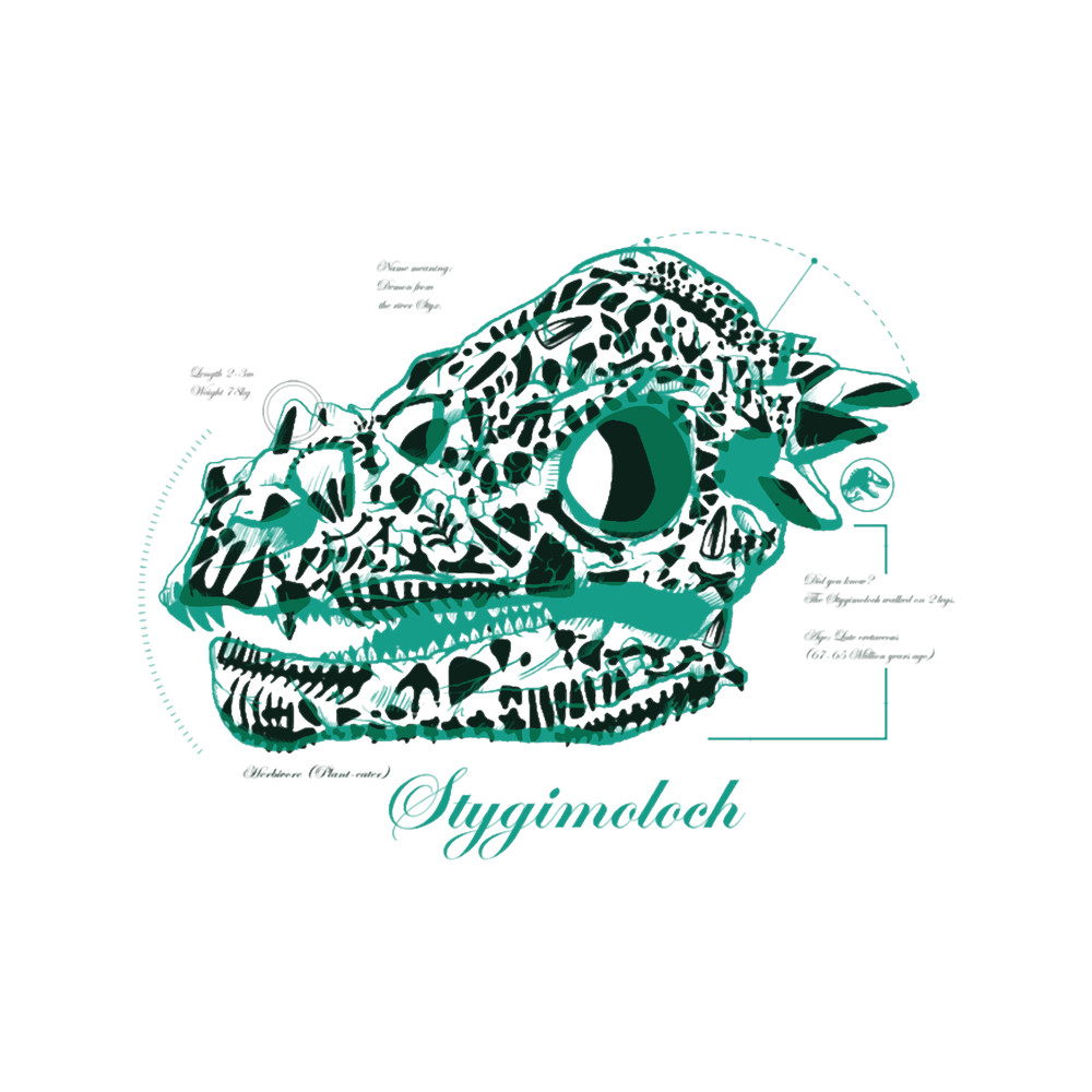 Jurassic World Fallen Kingdom Stygimoloch Schematic.png