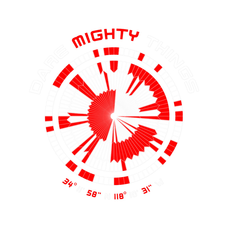 Dare Mighty Things, perseverance rover parachute code.png