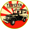 Toyota Land Cruiser vintage 4x4 Japan.png